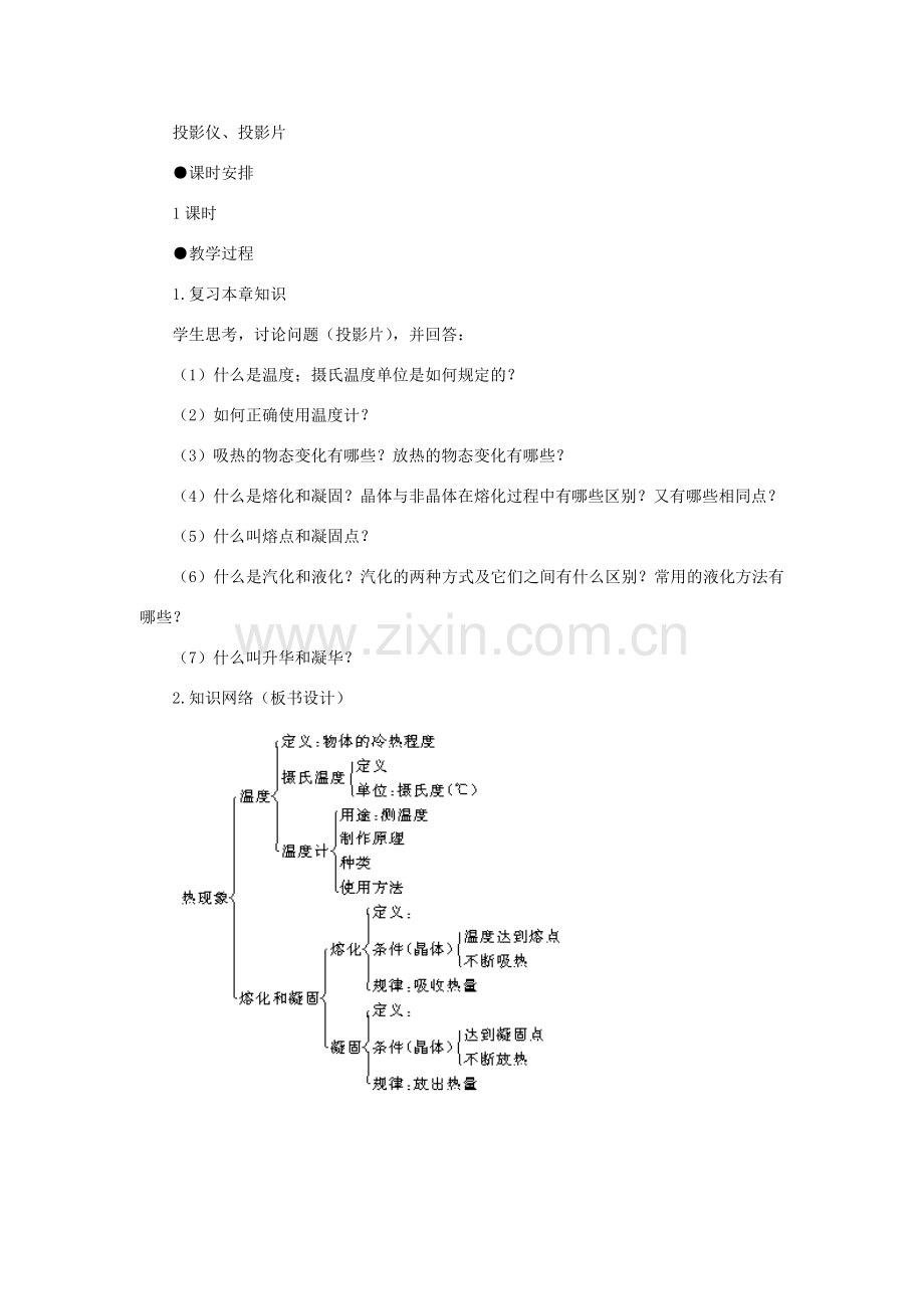 八年级物理上册 第三章 物态变化复习和应用教案 （新版）新人教版-（新版）新人教版初中八年级上册物理教案.doc_第2页