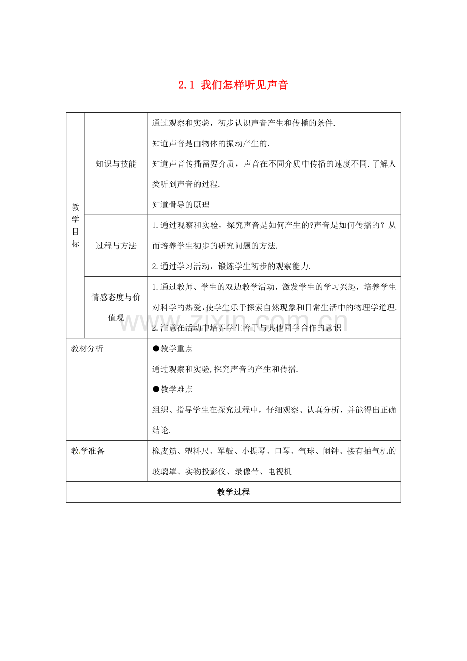 山东省惠东县白花镇第一中学八年级物理上册《2.1 我们怎样听见声音》教学设计 粤教沪版.doc_第1页