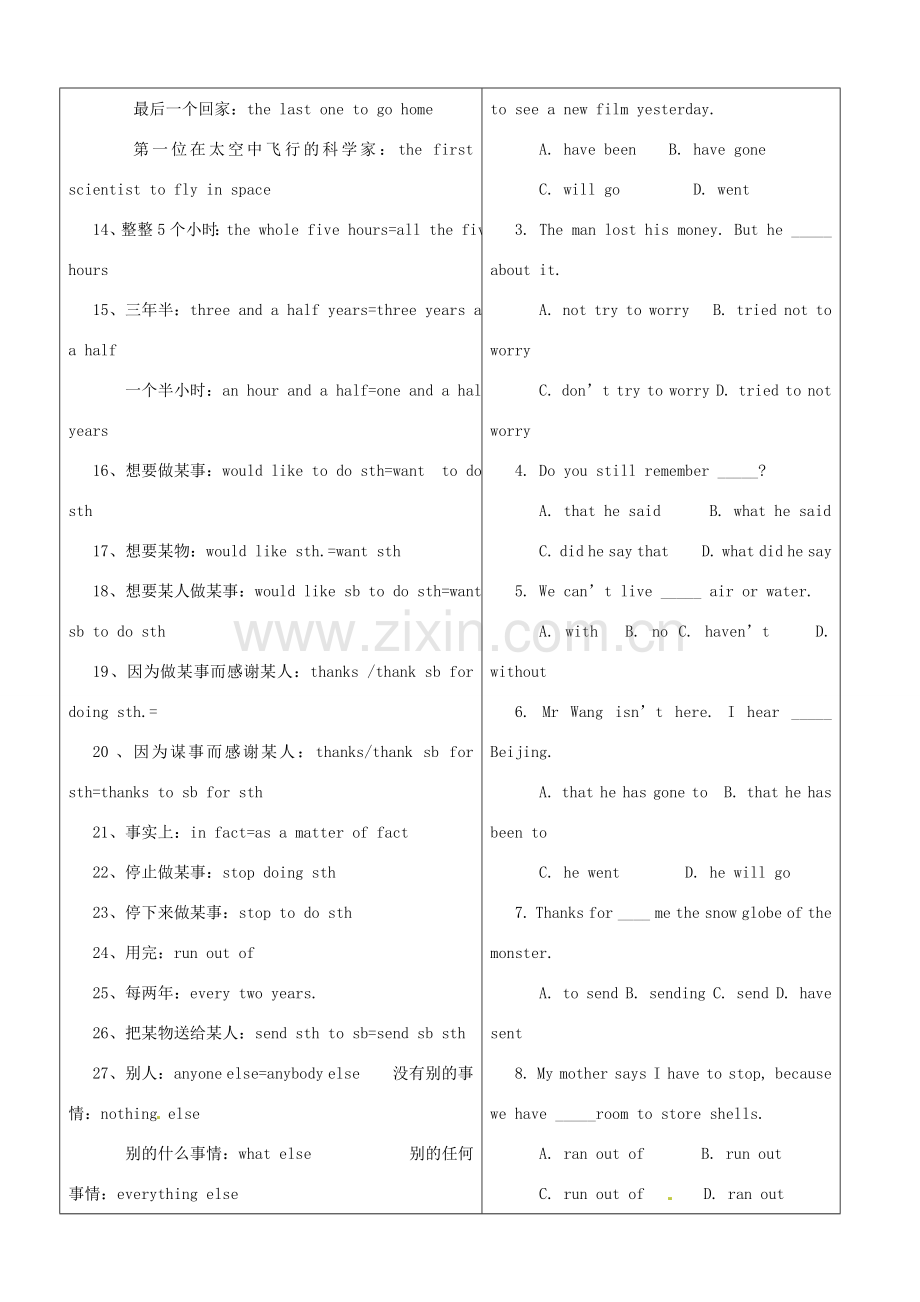 山东省郯城三中八年级英语下册 unit6复习教案 人教新目标版.doc_第3页