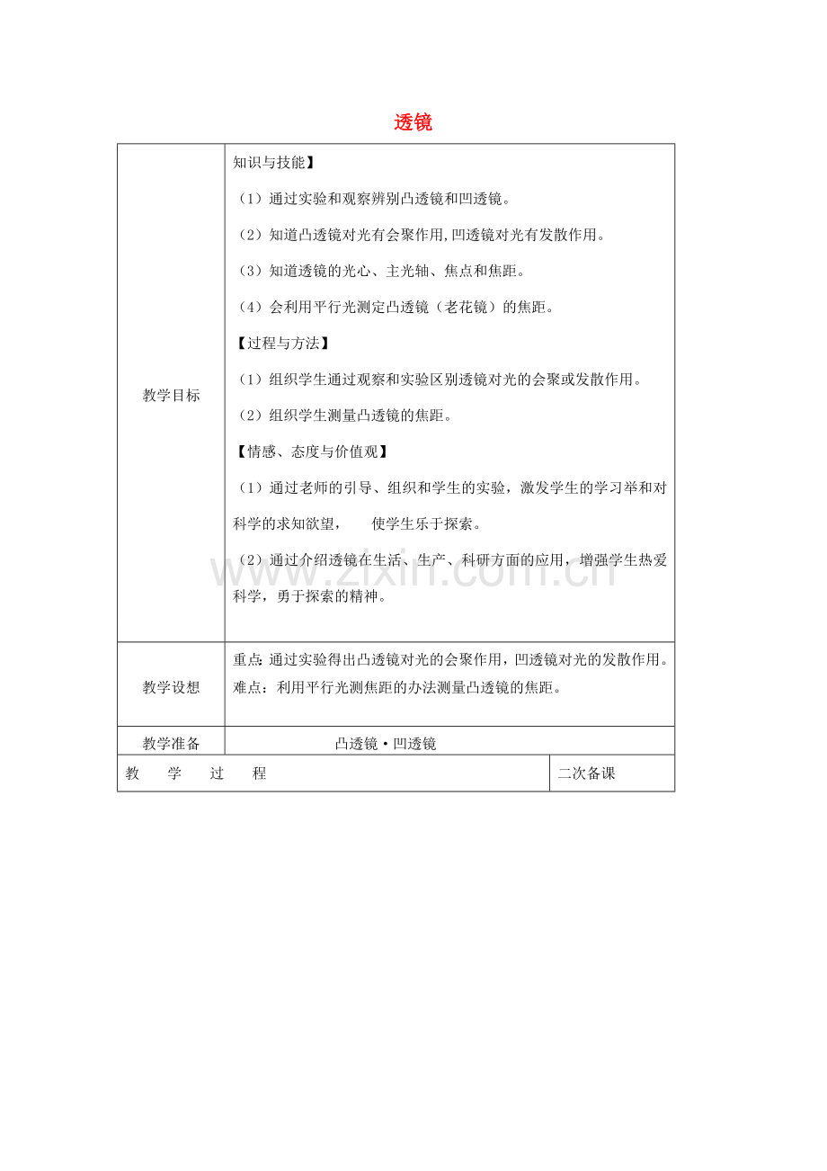 八年级物理上册 4.2 透镜教案 （新版）苏科版-（新版）苏科版初中八年级上册物理教案.doc_第1页