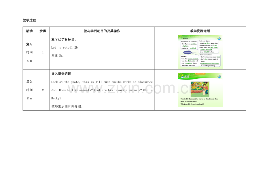 七年级英语下册 Unit 5 Why do you like pandas（第5课时）教学设计 （新版）人教新目标版-（新版）人教新目标版初中七年级下册英语教案.doc_第2页