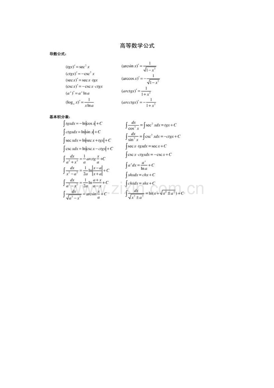 微积分数学公式.doc_第1页