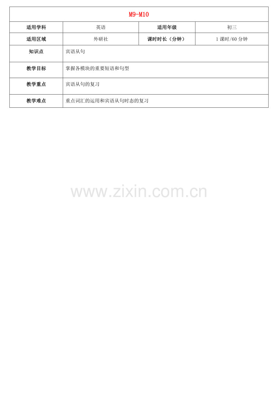 天津学大教育信息咨询有限公司中考英语 八下 Module 9-10复习教案 外研版-外研版初中九年级全册英语教案.doc_第1页