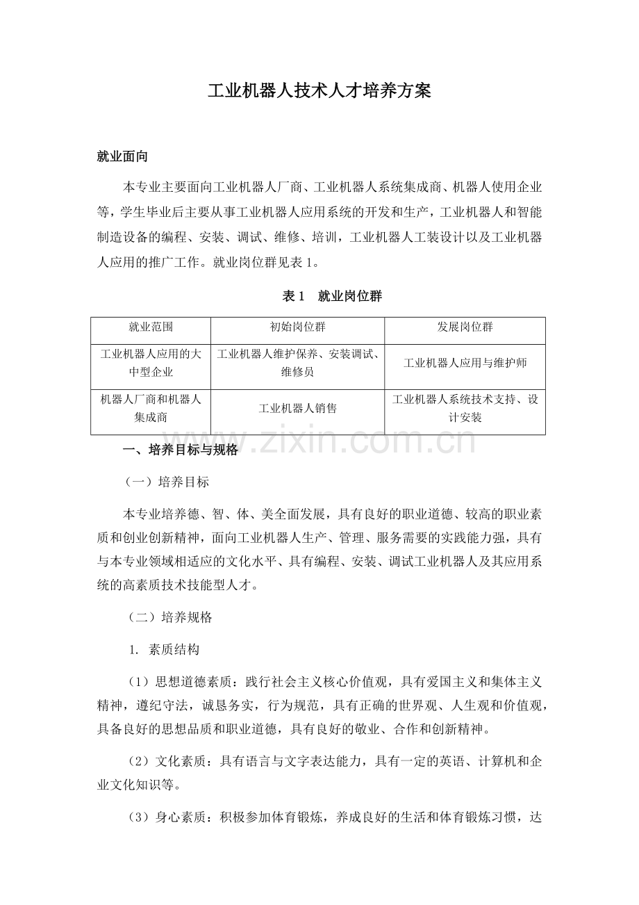 2016级工业机器人技术人才培养方案.doc_第1页