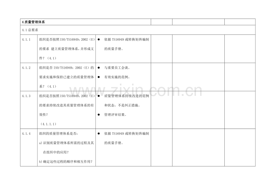 TS16949质量体系评定检查清单.docx_第1页