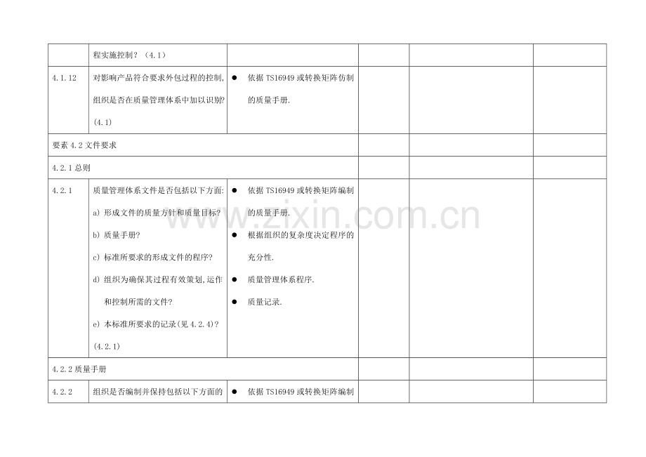 TS16949质量体系评定检查清单.docx_第3页