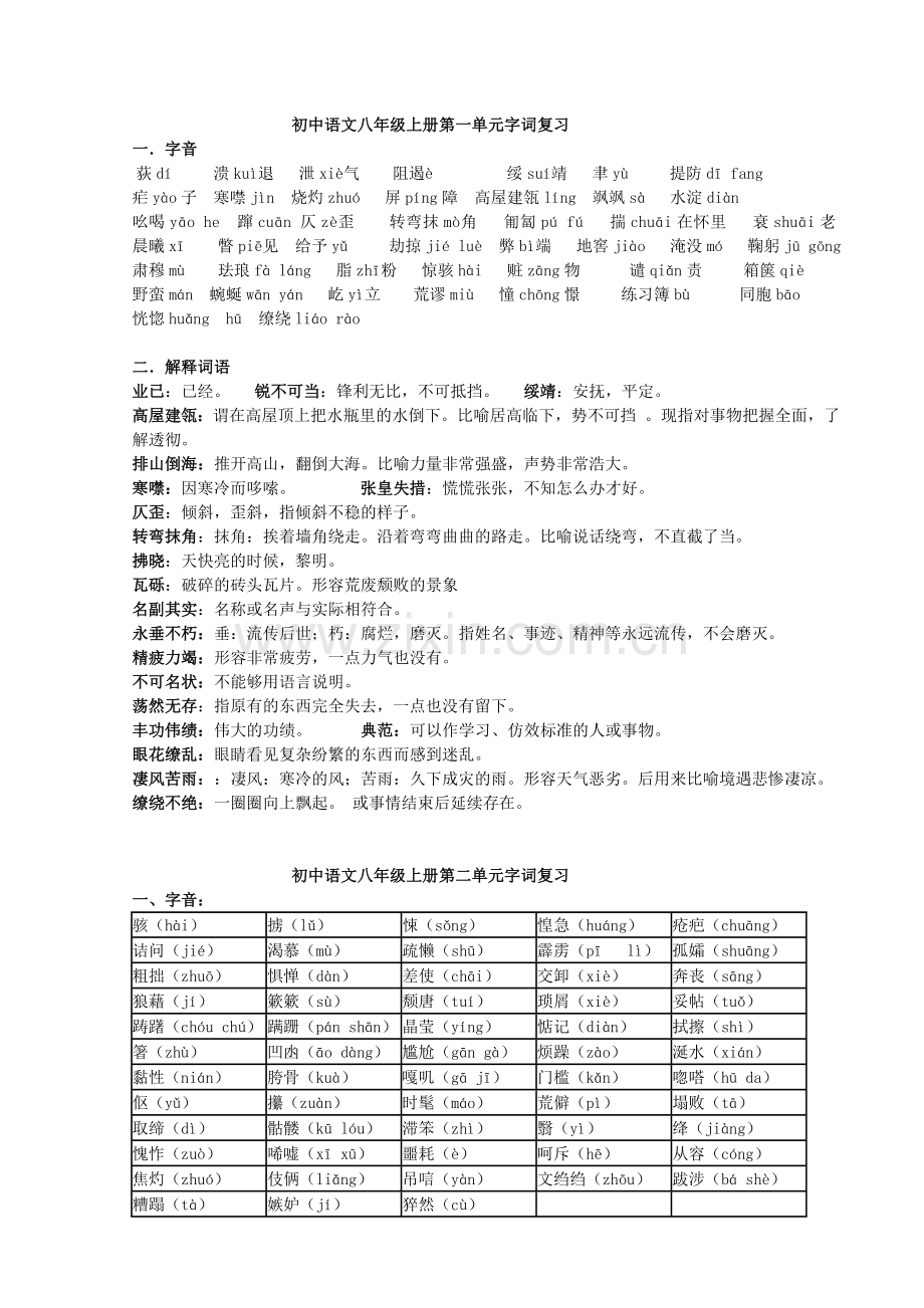 第一二五单元字词复习.doc_第1页