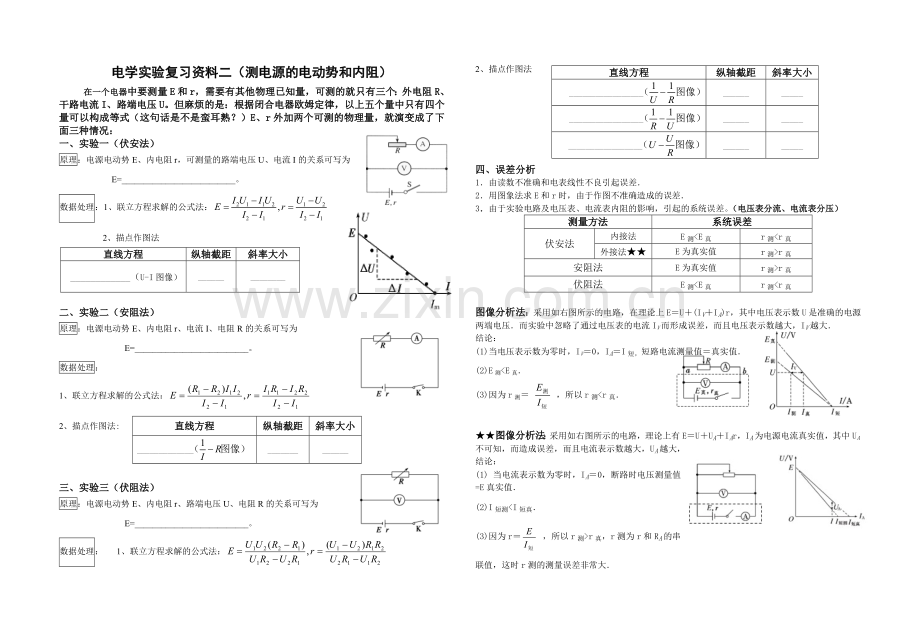 2013届电学实验复习专题-测电源电动势及内阻--8开学生版.doc_第1页