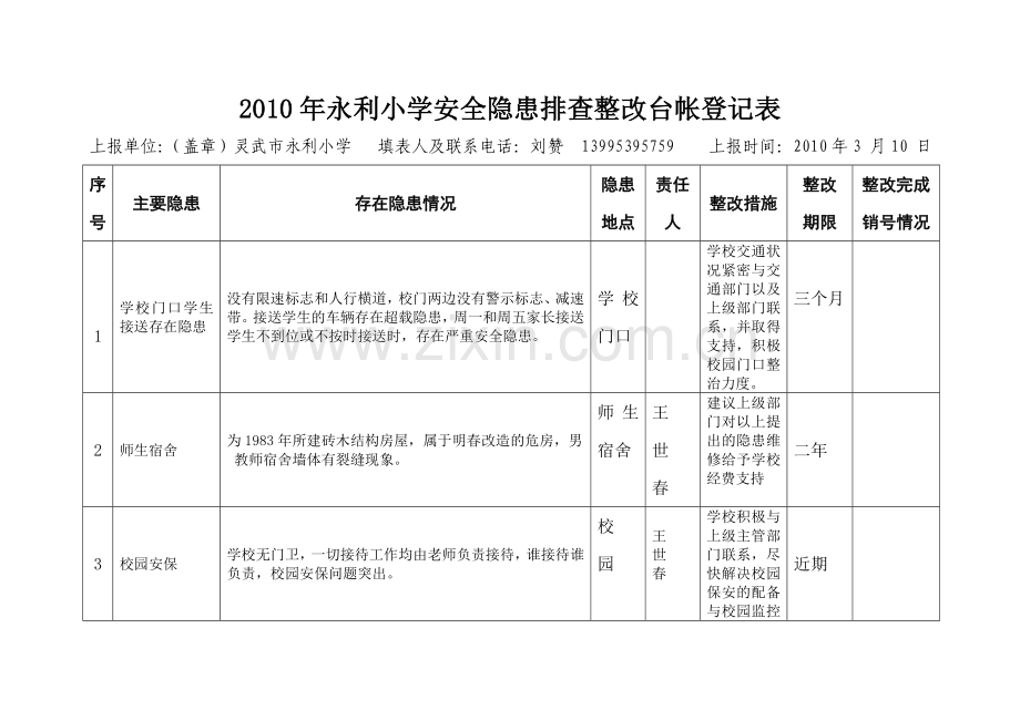 学校安全隐患排查台账.doc_第1页