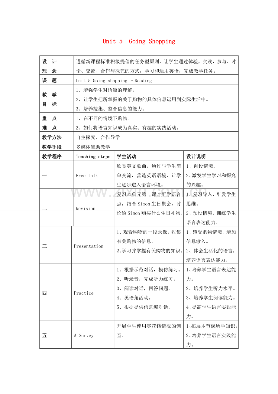 七年级英语上册 Unit 5Going Shopping优课展评教案及反思 人教新目标版.doc_第1页