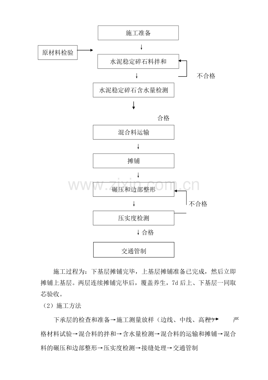 水泥稳定碎石基层施工方案(双层连续摊铺).doc_第2页