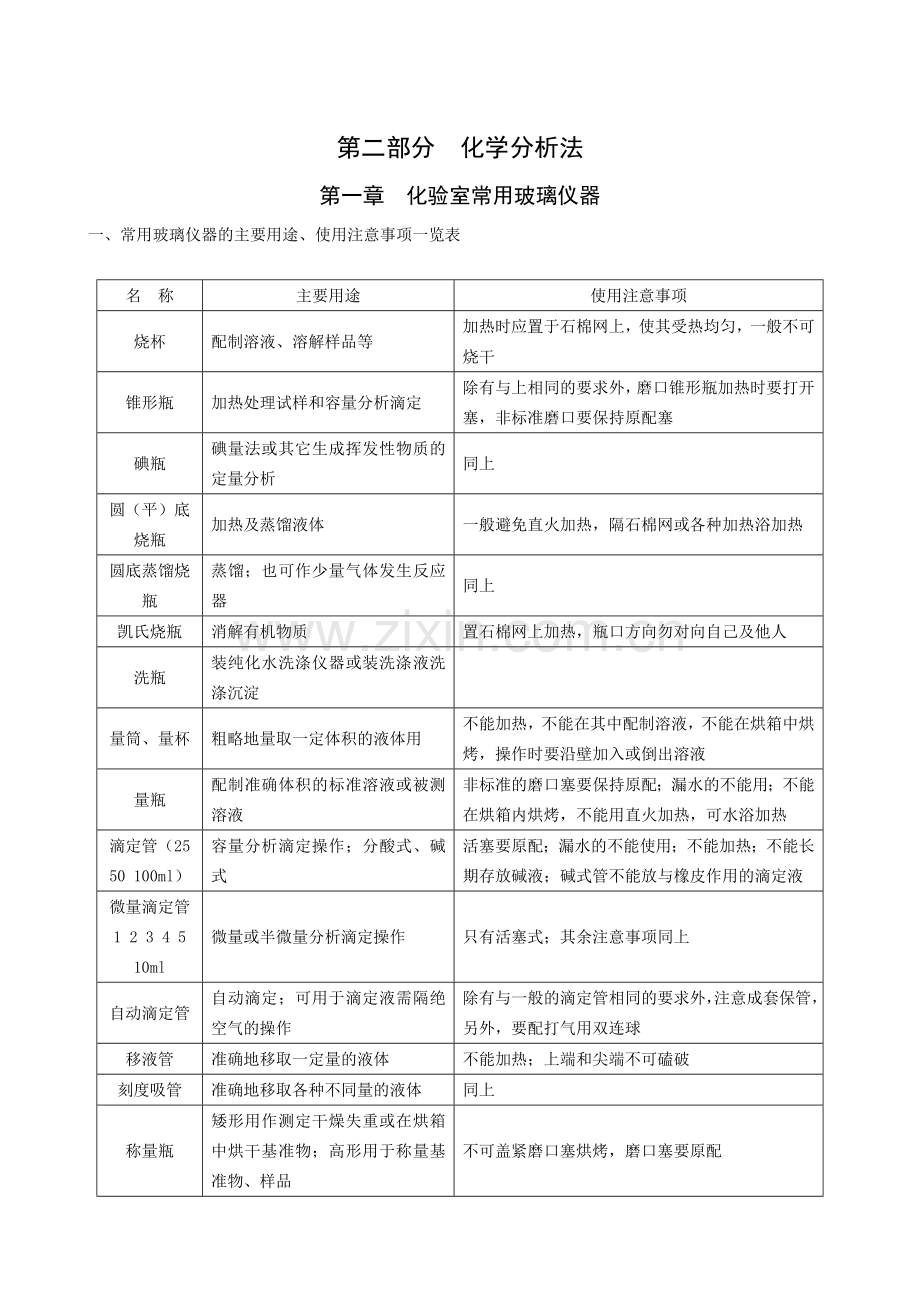 检验员培训课件系列.doc_第1页