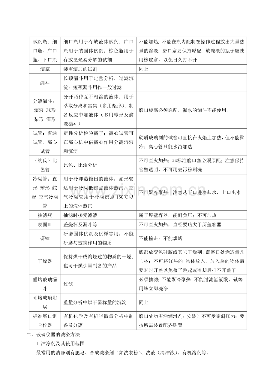 检验员培训课件系列.doc_第2页