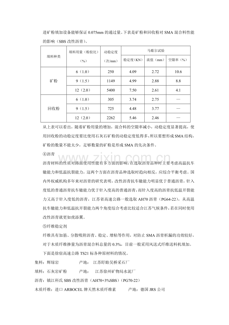 SMA-13上面层(SBS改性沥青)配合比优化设计及施工质量控制.docx_第2页