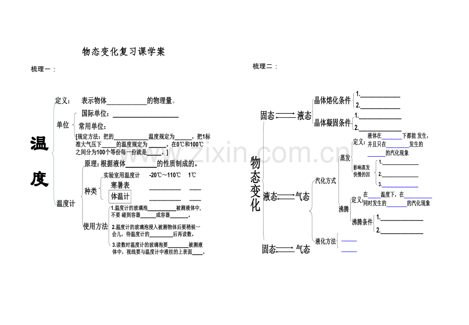 物态变化复习课学案.doc_第1页