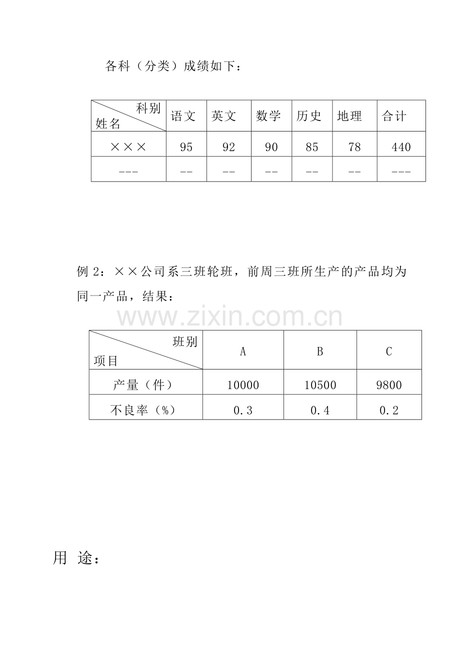 qc七大手法胶片.1doc.docx_第3页