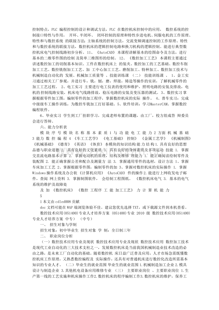 模具设计与制造专业教学计划(1)09177.doc_第2页