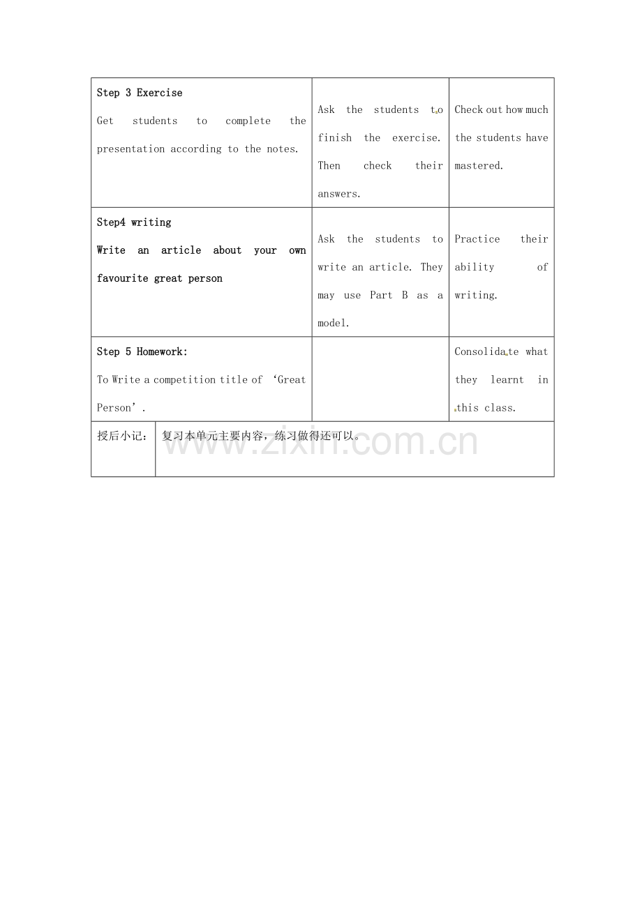 江苏省昆山市锦溪中学九年级英语下册 Unit 4 Great people checkout教案 牛津版.doc_第3页