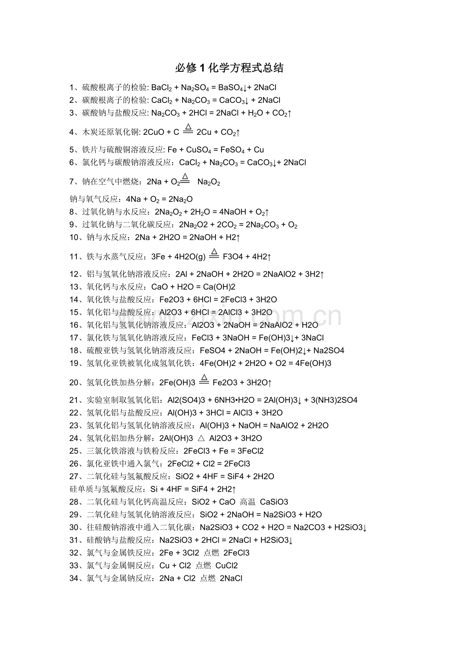 必修1化学方程式总结.doc_第1页