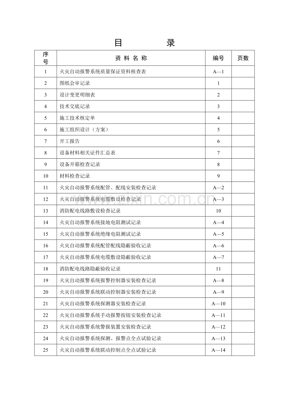 火灾自动报警系统施工安装质量记录-天使梦.docx_第2页