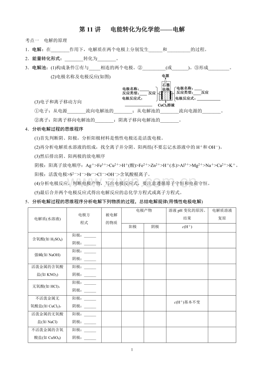 第11讲---电能转化为化学能——电解.doc_第1页