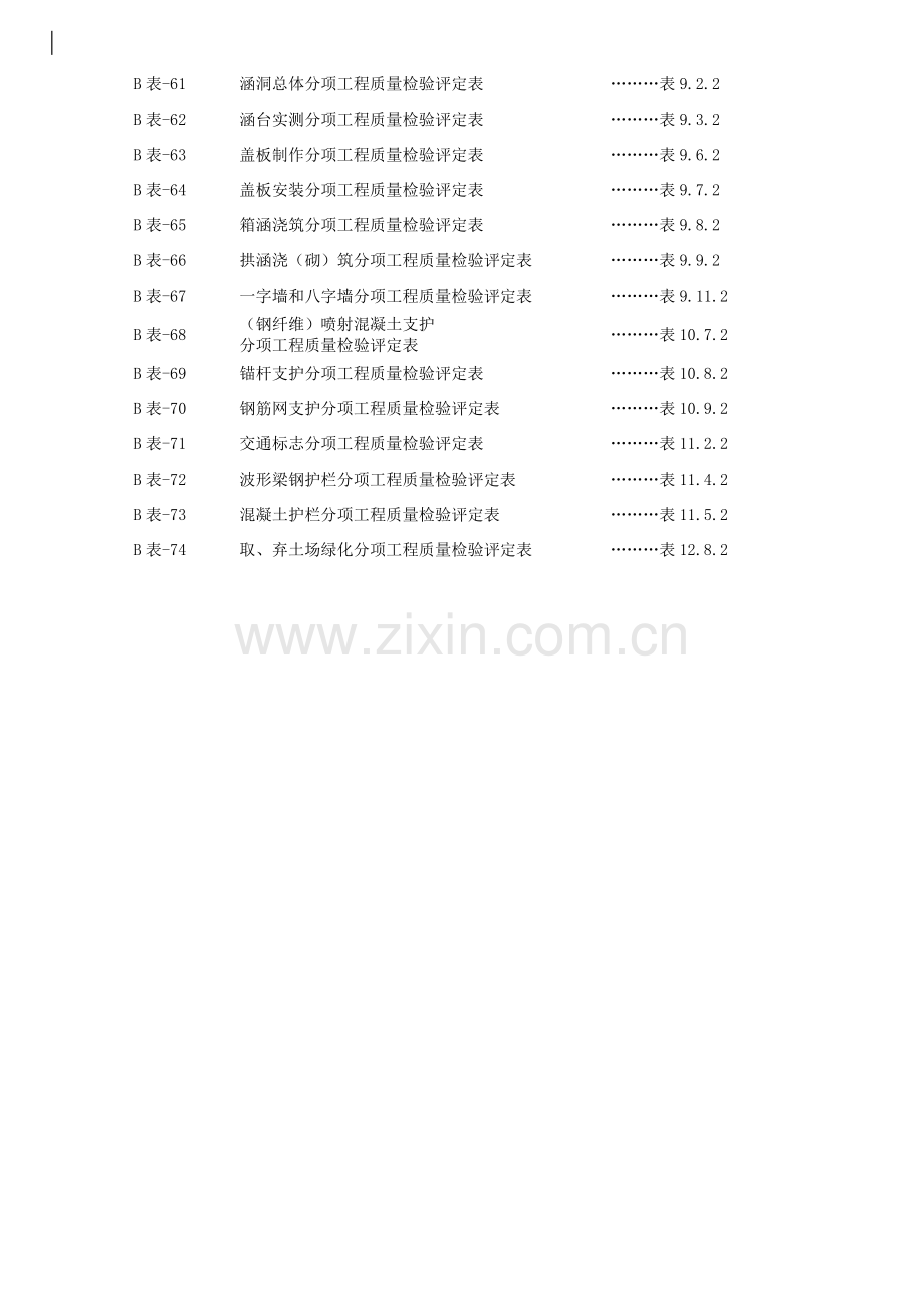 附录2分项工程质量检验评定表(修改).docx_第3页