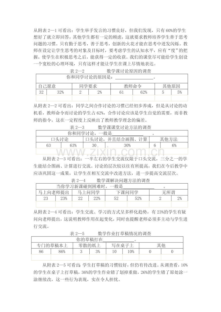 小学生数学课堂学习习惯的调查报告.doc_第2页