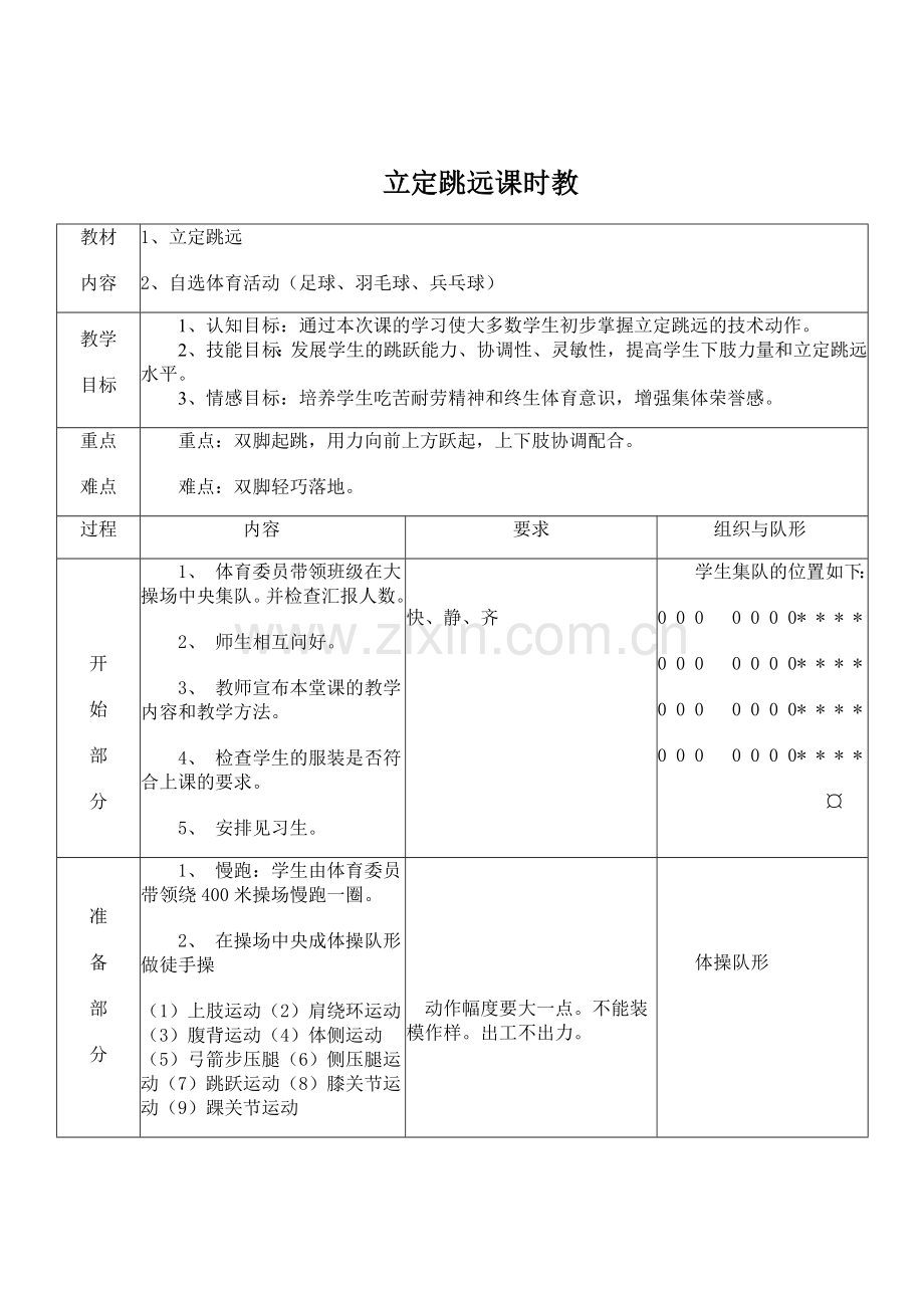 立定跳远教学设计1.doc_第2页