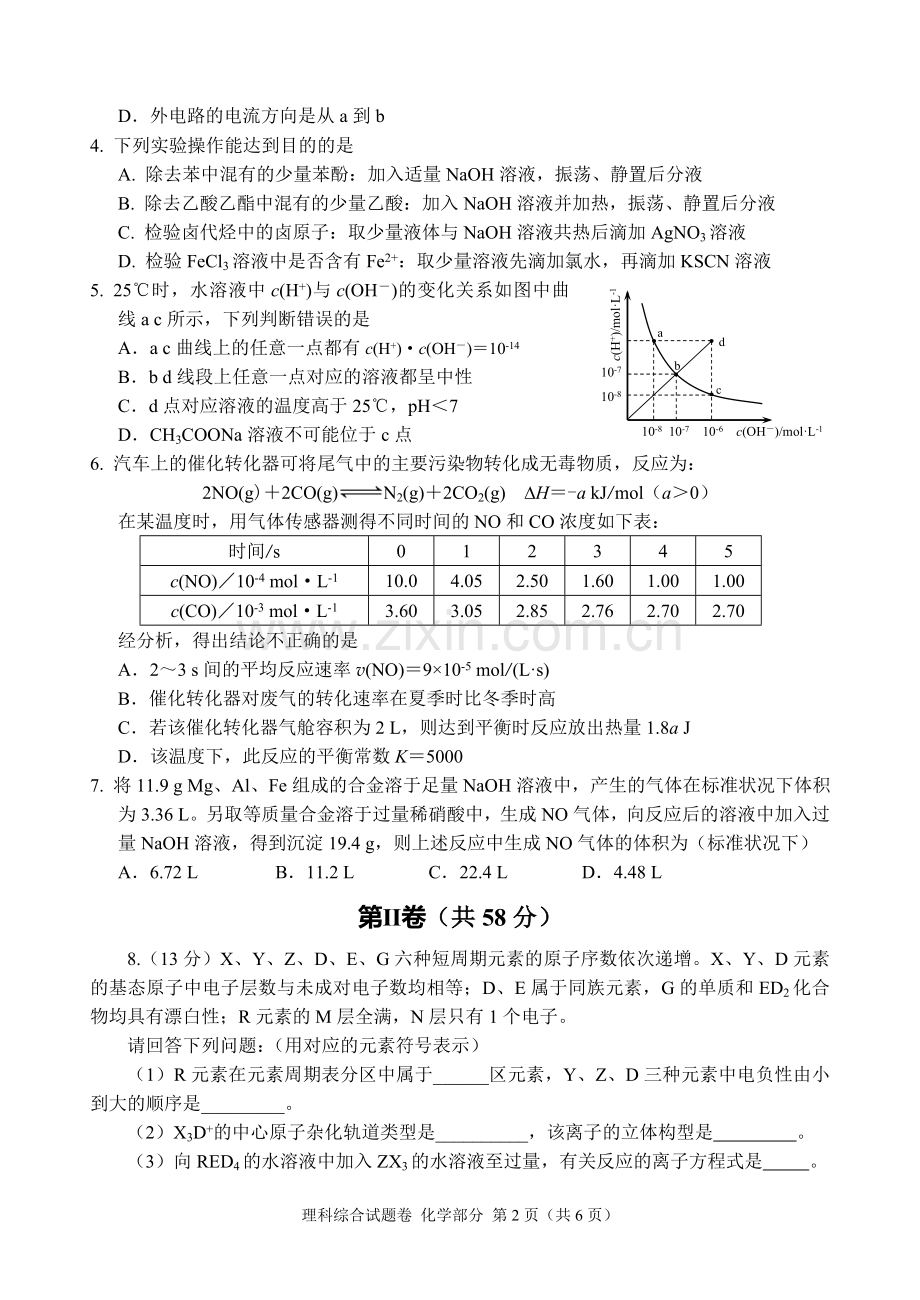 2015理科综合-化学).doc_第2页