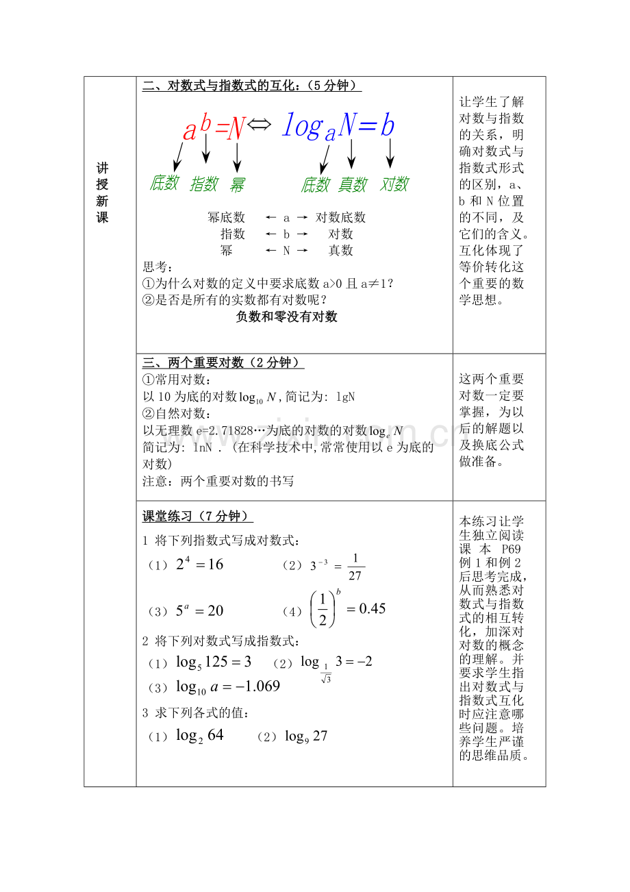 对数函数————对数的概念.doc_第3页