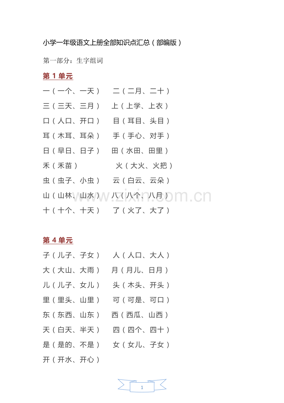 2018年小学一年级语文全部知识点汇总.doc_第1页