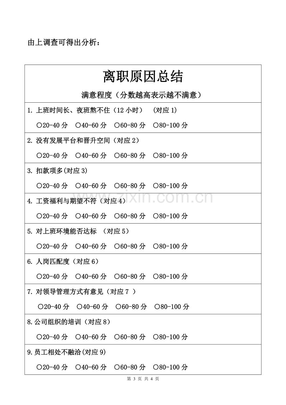 最终员工离职面谈记录表(试用版本).doc_第3页