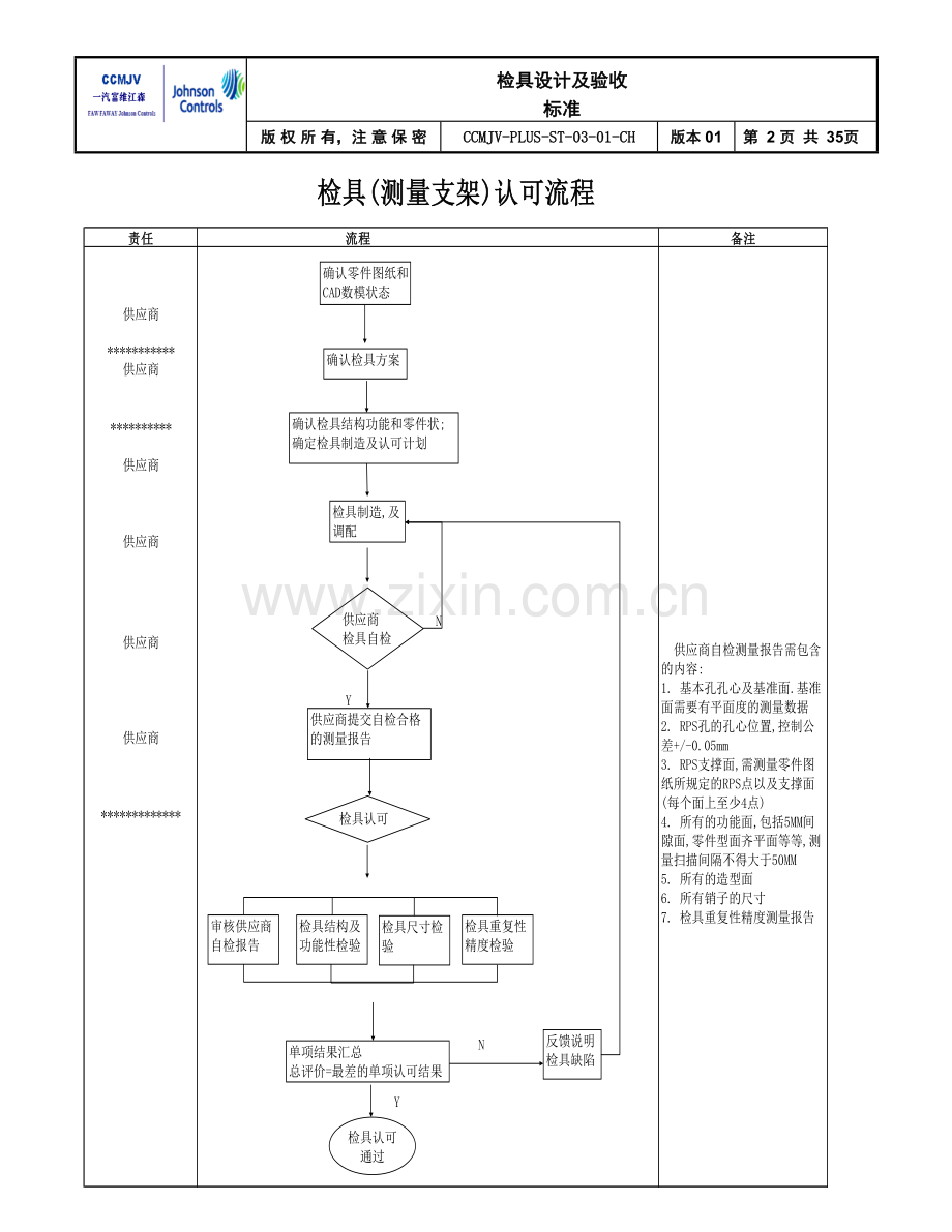 检具设计及验收标准.doc_第2页