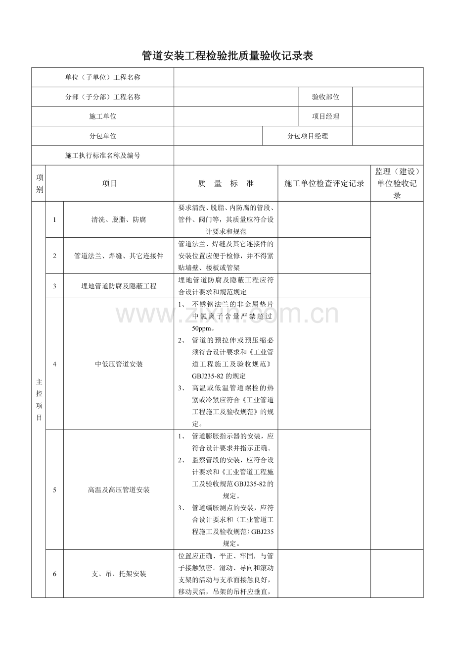 管道安装工程检验批质量验收记录表.docx_第1页