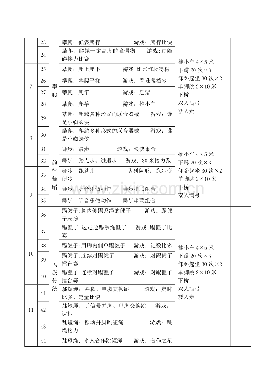 教学进度安排表.doc_第2页