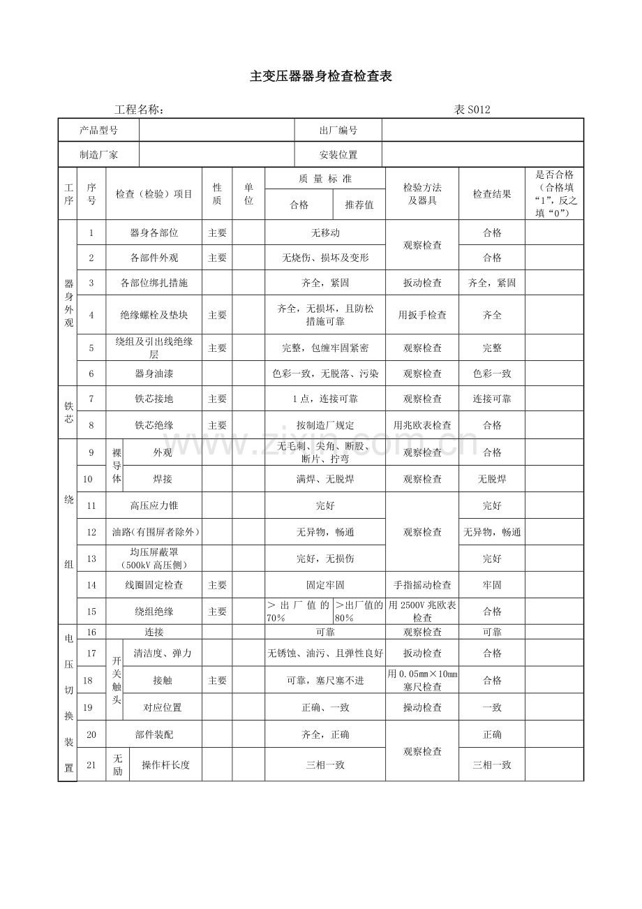 变电站电气安装质量控制点.docx_第3页