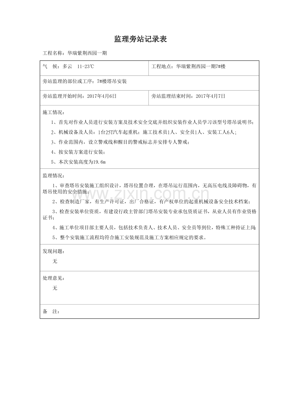 塔吊安装旁站记录表.doc_第1页