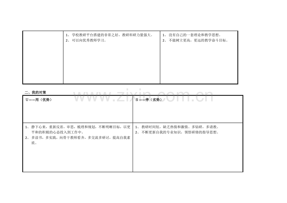 任务表单：个人自我诊断SWOT分析表陈昆.doc_第2页