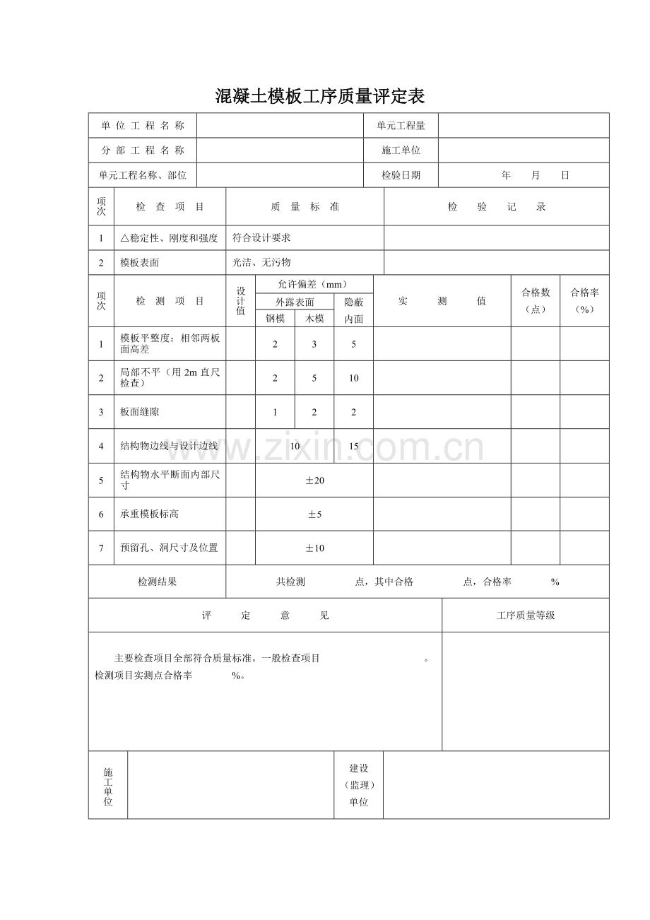 混凝土单元工程质量评定表.docx_第2页