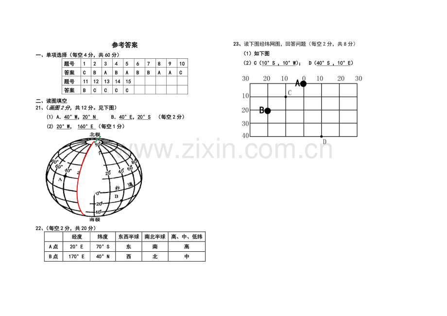 七年级地理上学期第一次月考试卷.doc_第3页