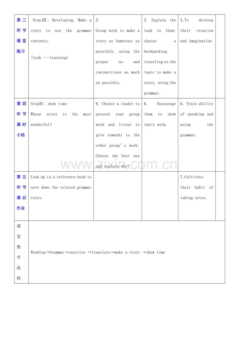 广东省深圳市宝安区上寮学校七年级英语下册《Unit 2 France is calling》Grammar教案 牛津版.doc_第3页