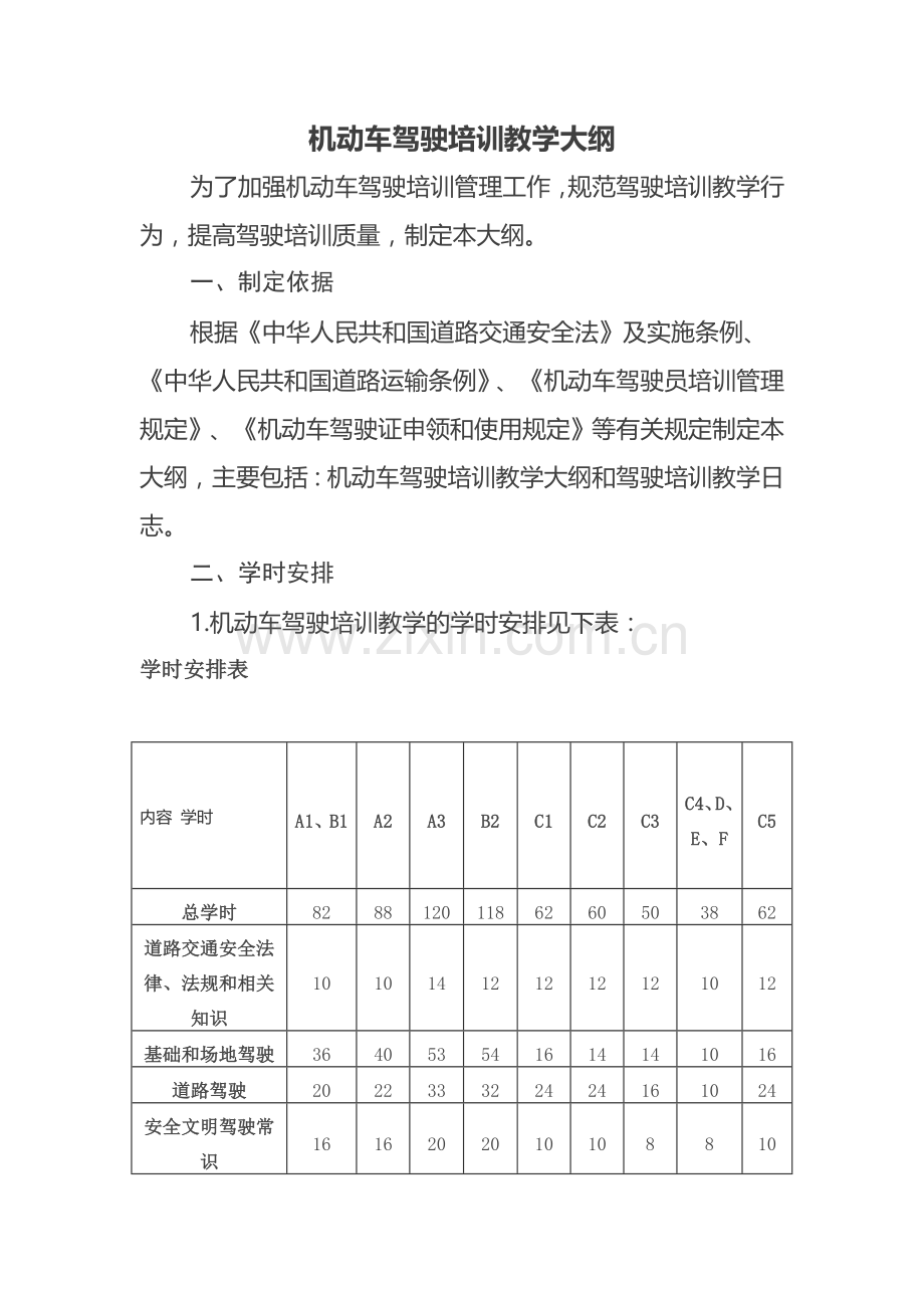 机动车驾驶培训教学大纲.doc_第1页