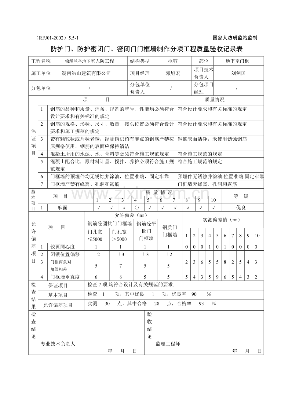 防护门、防护密闭门、密闭门门框墙制作分项工程质量验收记录表(DOC70页).doc_第1页