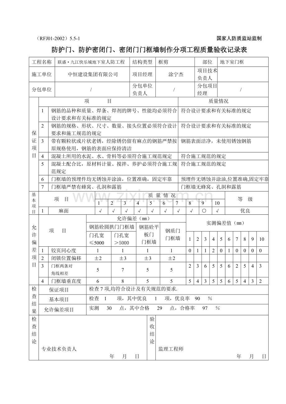 防护门、防护密闭门、密闭门门框墙制作分项工程质量验收记录表(DOC70页).doc_第2页