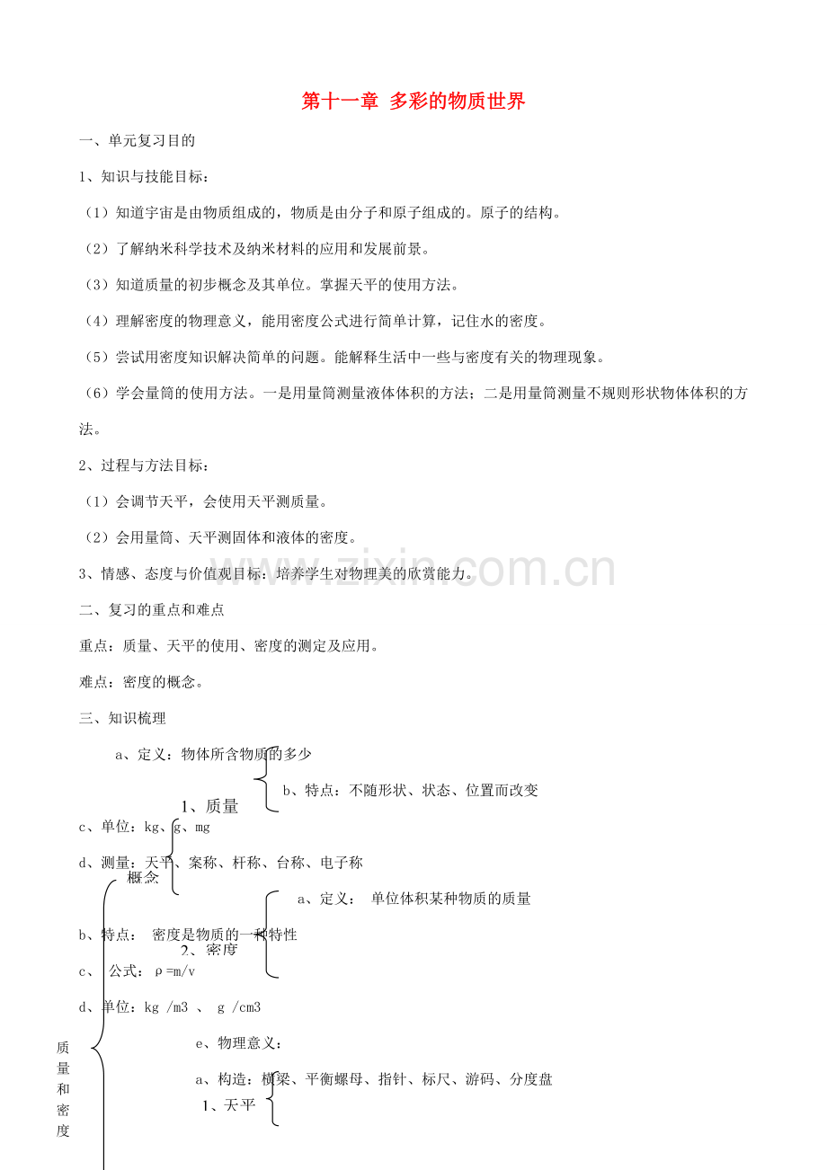 九年级物理 第十一章《多彩的物质世界》复习教案 人教新课标版.doc_第1页