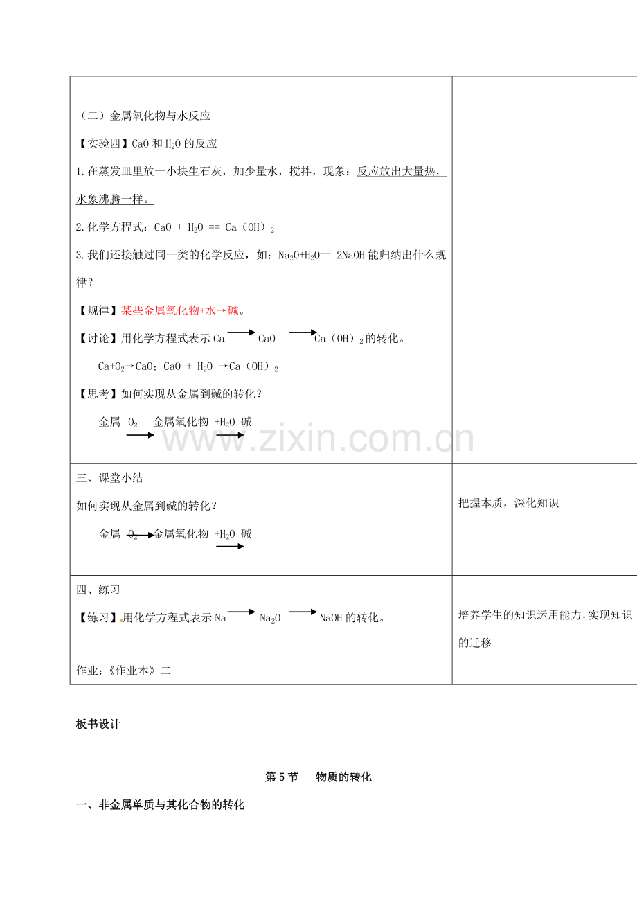 九年级科学上册 2.5 物质的转化（第2课时）教案2 （新版）浙教版-（新版）浙教版初中九年级上册自然科学教案.doc_第3页