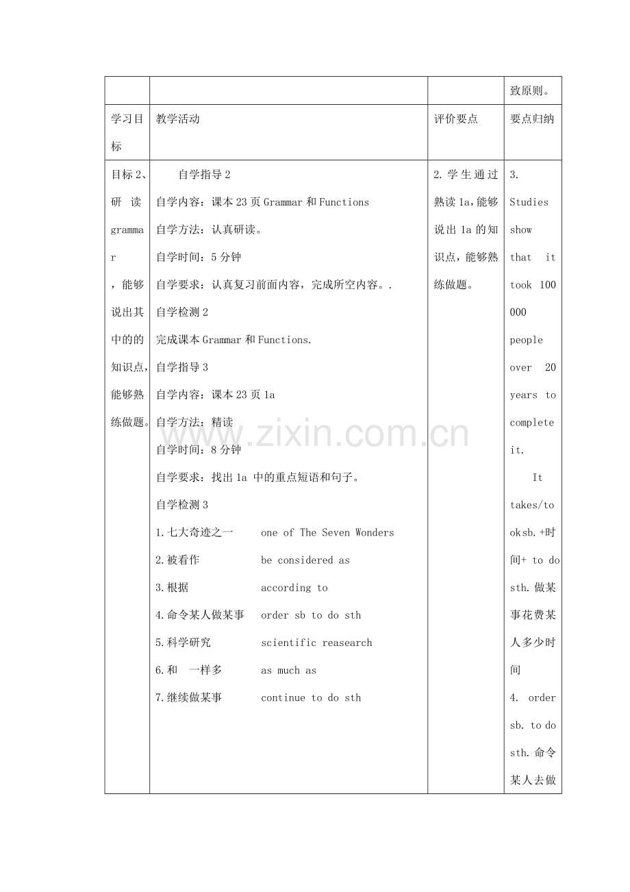 春季版九年级英语下册 Unit 5 China and the World Topic 3 Now it is a symbol of England Section D教案 （新版）仁爱版-（新版）仁爱版初中九年级下册英语教案.doc_第3页