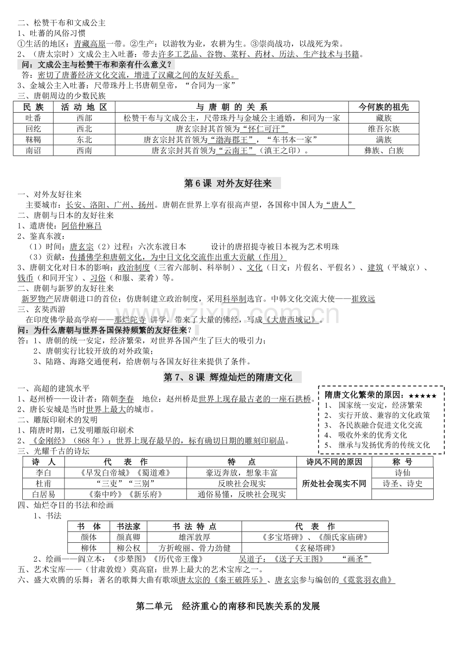 人教版_七年级下_历史复习提纲.doc_第3页