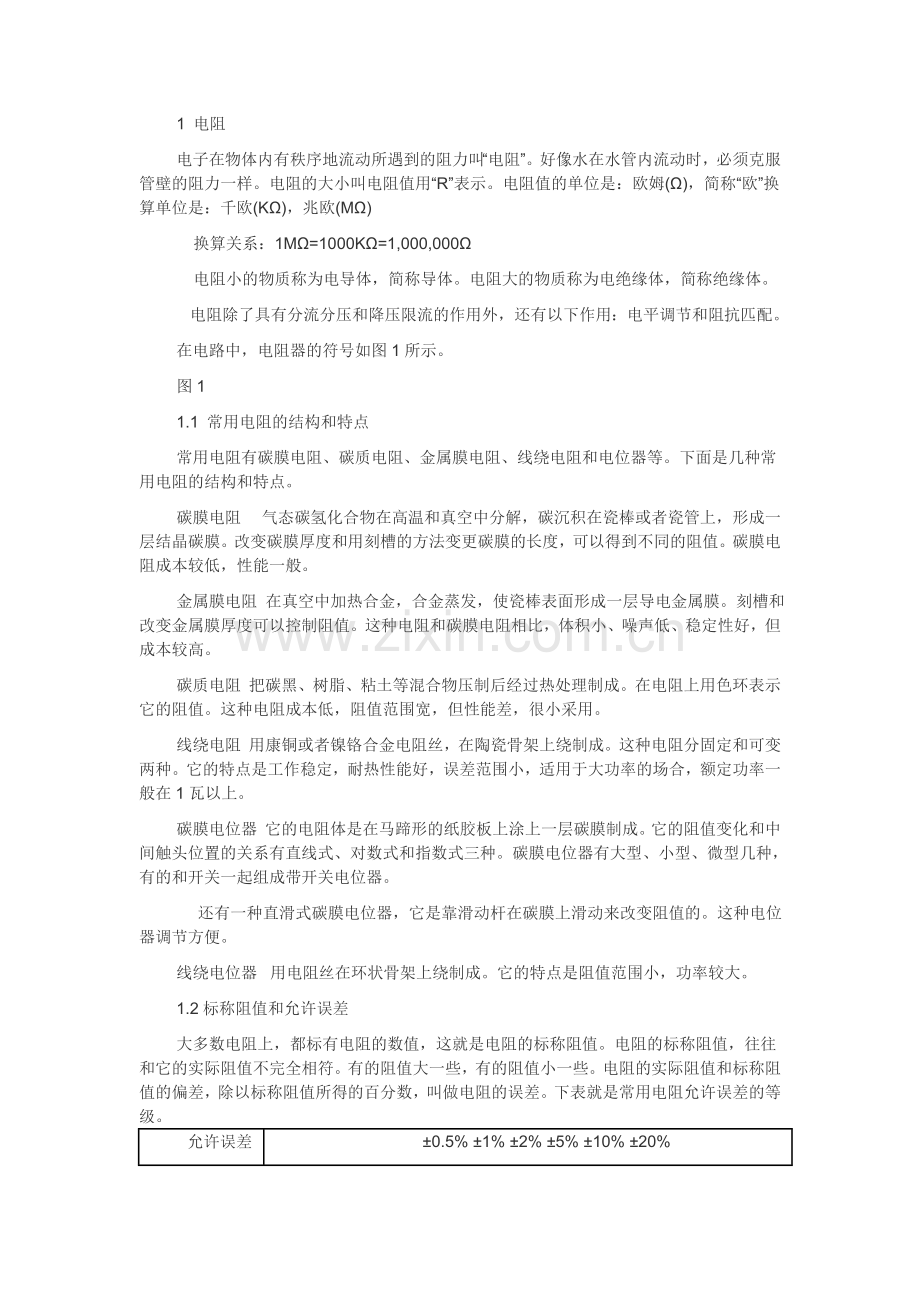 元器件资料.doc_第1页