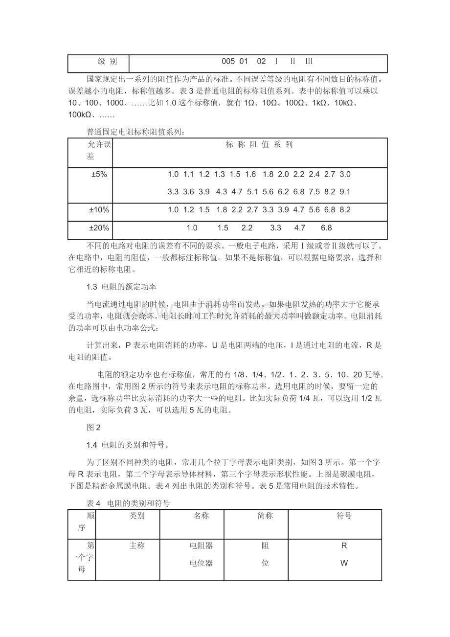 元器件资料.doc_第2页